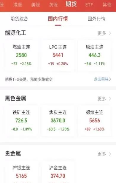 大宗期货交易网(大宗期货交易流程)_https://www.cqckcrrc.com_恒指期货_第1张