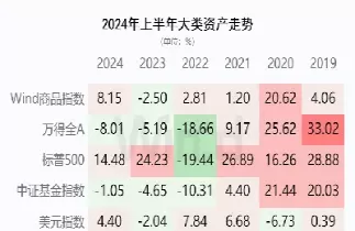 期货新品种上市2024(期货新品种2025)_https://www.cqckcrrc.com_财经要闻_第1张