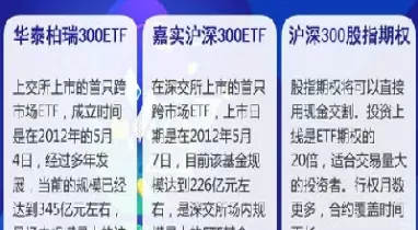 沪深300所包括的所有股票(沪深300股票代码)_期货直播_第1张_期货投资网 沪深300所包括的所有股票(沪深300股票代码)_https://www.cqckcrrc.com_期货直播_第1张