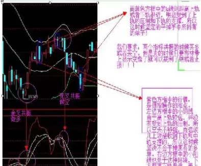 恒指期货交易最大涨幅(恒指期货涨跌幅度多大)_https://www.cqckcrrc.com_期货直播_第1张
