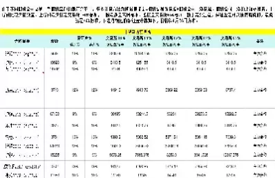 一手恒指期货的保证金是多少(恒指期货保证金比例)_https://www.cqckcrrc.com_期货知识_第1张