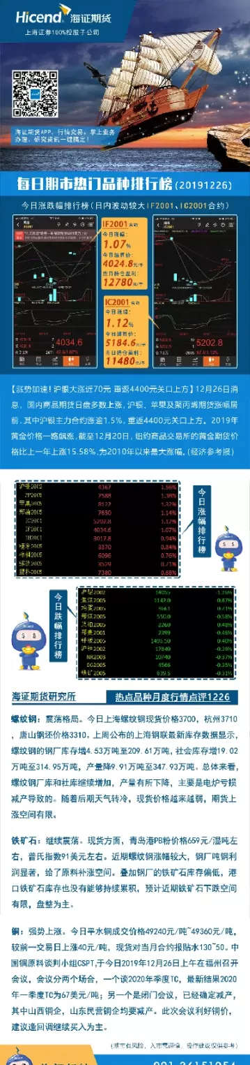海证期货开盘时间(海证期货开盘时间是几点)_https://www.cqckcrrc.com_国际期货_第1张