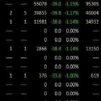 橡胶期货保证金怎么算(橡胶期货保证金多少)_https://www.cqckcrrc.com_期货开户_第1张
