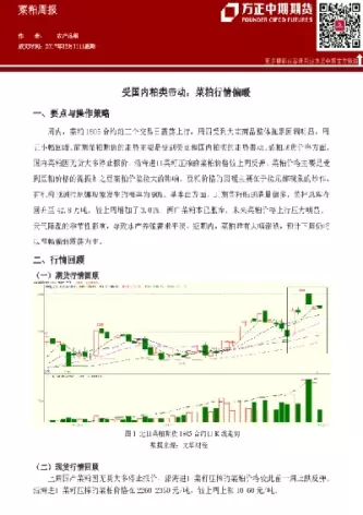 菜粕2009期货行情(菜粕期货1909实时行情)_内盘期货_第1张_期货投资网 菜粕2009期货行情(菜粕期货1909实时行情)_https://www.cqckcrrc.com_内盘期货_第1张
