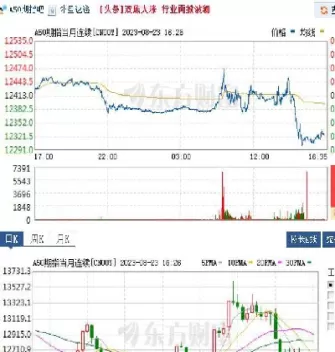 殴股指实时行情最新(全球股指行情实时走势)_https://www.cqckcrrc.com_期货品种_第1张