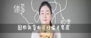 在哪里看期货的涨跌(期货怎么看涨跌)_https://www.cqckcrrc.com_恒指期货_第1张