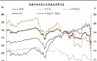 美元对原油的影响(美元涨对原油好还是坏)_https://www.cqckcrrc.com_黄金期货_第1张