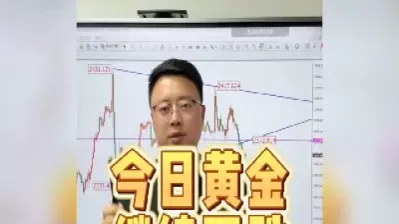 黄金今日金价行情k线(黄金今日金价实时行情)_理财品种_第1张_期货投资网 黄金今日金价行情k线(黄金今日金价实时行情)_https://www.cqckcrrc.com_理财品种_第1张