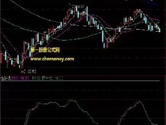 黄金大盘今日大盘(黄金大盘今日大盘价)_https://www.cqckcrrc.com_财经要闻_第1张