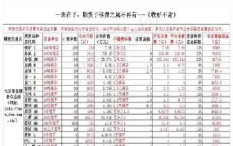 期货手续费高的品种(日内免手续费的期货品种)_https://www.cqckcrrc.com_黄金期货_第1张