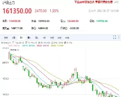 长江期货镍价格行情(长江期货镍价格行情走势)_https://www.cqckcrrc.com_恒生指数_第1张