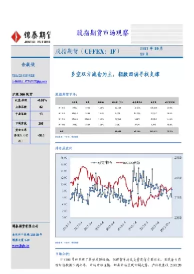 股指期货多空持仓保证金多少(股指期货保证金比例最新)_理财百科_第1张_期货投资网 股指期货多空持仓保证金多少(股指期货保证金比例最新)_https://www.cqckcrrc.com_理财百科_第1张