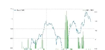 外汇期权大单到期(期权大单到期什么意思)_https://www.cqckcrrc.com_期货直播_第1张
