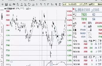 期货交易时间周六周日都不可以交易吗(有没有周六周日可以交易的期货)_https://www.cqckcrrc.com_基金理财_第1张