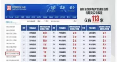 和合期货的理财安全吗(和合期货账户资金安全吗)_https://www.cqckcrrc.com_恒生指数_第1张