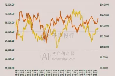 今日沪铜行情最新行情(今日沪铜行情走势)_https://www.cqckcrrc.com_基金理财_第1张