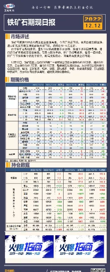 铁矿石价格最新消息实时期货(铁矿石今天最新期货价格走势)_https://www.cqckcrrc.com_纳指直播_第1张