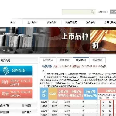 期货的保证金比例是多少(期货的保证金比例固定还是变化)_https://www.cqckcrrc.com_道指直播_第1张