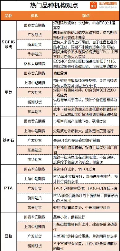 期货研报哪里看(期货在哪里可以看)_理财品种_第1张_期货投资网 期货研报哪里看(期货在哪里可以看)_https://www.cqckcrrc.com_理财品种_第1张