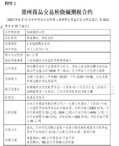 烧碱期货2405(烧碱期货2405最后交易日)_期货直播_第1张_期货投资网 烧碱期货2405(烧碱期货2405最后交易日)_https://www.cqckcrrc.com_期货直播_第1张