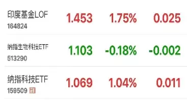 富时a50期指每天成交额(富时a50交易时间)_内盘期货_第1张_期货投资网 富时a50期指每天成交额(富时a50交易时间)_https://www.cqckcrrc.com_内盘期货_第1张