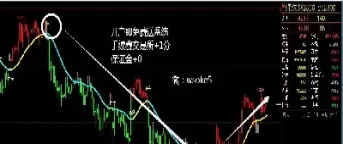 期货一天几个小时交易(期货一天可以交易多少次)_https://www.cqckcrrc.com_内盘期货_第1张