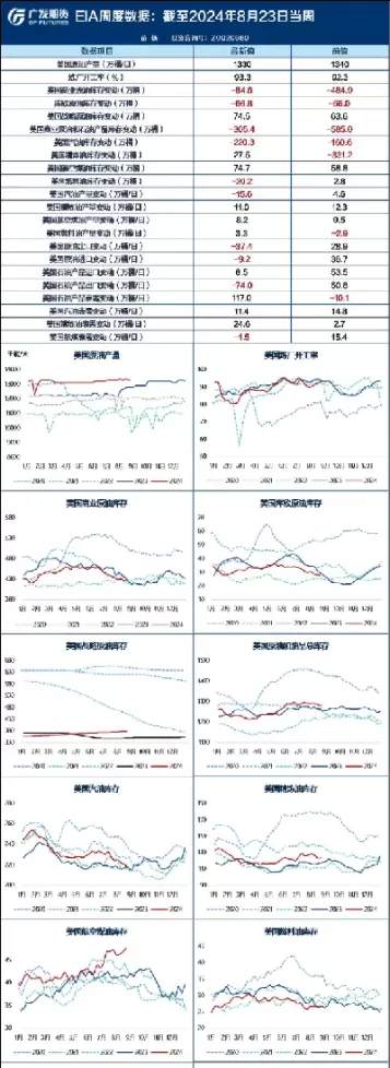 能源化工期货是什么板块(建信易盛能源化工期货etf)_https://www.cqckcrrc.com_财经要闻_第1张