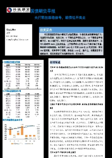 我国2年期国债期货推出时间(国债期货什么时候恢复)_https://www.cqckcrrc.com_财经直播室_第1张