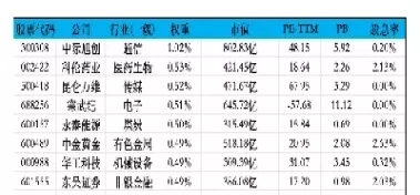 中证五百指数走势图(中证五百指数啥意思)_https://www.cqckcrrc.com_恒指期货_第1张