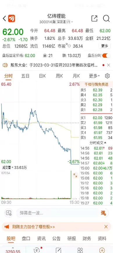 原油企稳反弹燃油震荡走势(原油反弹能持续多久)_https://www.cqckcrrc.com_恒生指数_第1张