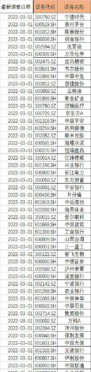 富时a50主连是什么意思(富时a50指数连续是什么意思)_期货品种_第1张_期货投资网 富时a50主连是什么意思(富时a50指数连续是什么意思)_https://www.cqckcrrc.com_期货品种_第1张