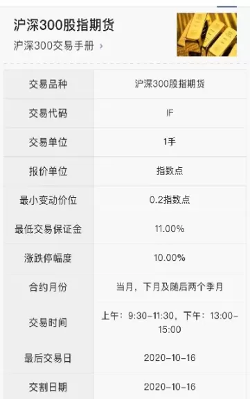 500股指期货是什么意思(中证500股指期货什么时候上市的)_https://www.cqckcrrc.com_期货行情_第1张