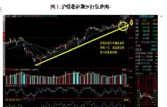 今日沪市大盘走势图(今日股市大盘上证指数)_https://www.cqckcrrc.com_基金理财_第1张