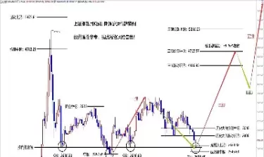 股指交割日24年(24年股指交割日)_https://www.cqckcrrc.com_期货直播_第1张