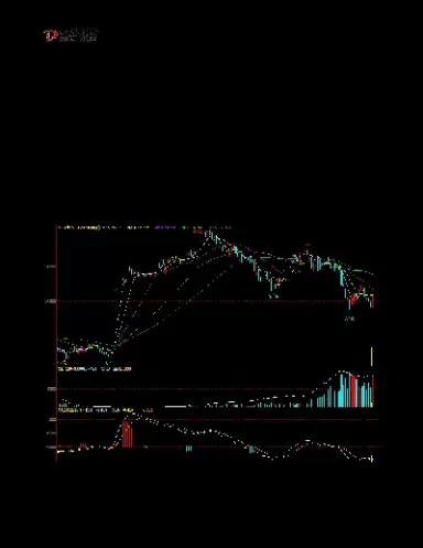 自己做期货投资分析(如何做期货投资)_https://www.cqckcrrc.com_股票理财_第1张