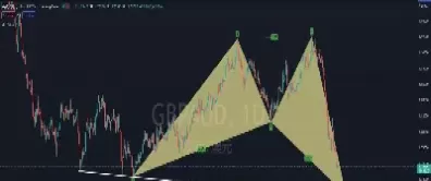 外汇黄金基础知识入门(外汇黄金行情走势分析)_https://www.cqckcrrc.com_恒生指数_第1张