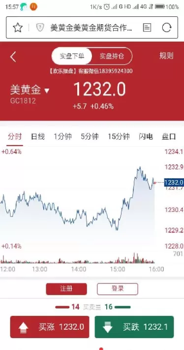 美油期货实时行情查询(美油期货实时价格)_https://www.cqckcrrc.com_道指直播_第1张