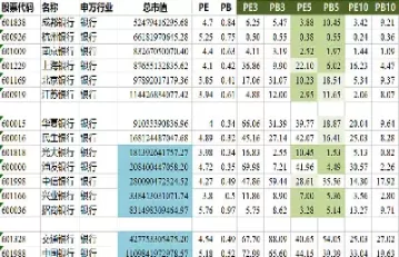 沪深300股指期货的乘数(沪深300股指期货乘数是多少)_https://www.cqckcrrc.com_原油期货_第1张