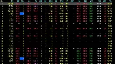 股指期货wind(股指期货根据什么涨跌)_https://www.cqckcrrc.com_内盘期货_第1张