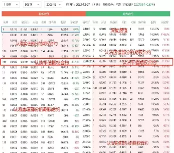 不小心买了深度虚值期权(期权深度虚值什么意思)_https://www.cqckcrrc.com_期货知识_第1张