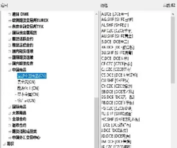 原油主连期货代码(原油期货股票代码)_https://www.cqckcrrc.com_期货品种_第1张