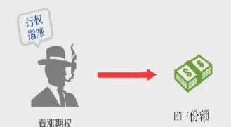 任何人都可以发行场期权吗(个人可以交易期权吗)_https://www.cqckcrrc.com_股票理财_第1张