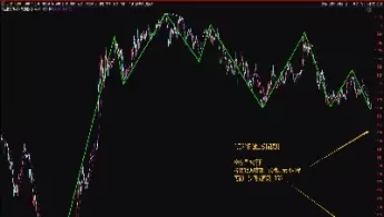 今日上证实时指数是多少(最新今日上证指数是多少点)_https://www.cqckcrrc.com_期货交易所_第1张