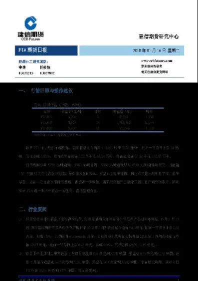 建信期货排名评级(建信期货排名评级怎么样)_https://www.cqckcrrc.com_期货开户_第1张
