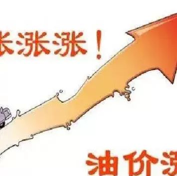 三地综合原油变化率(原油综合变化率)_https://www.cqckcrrc.com_期货行情_第1张
