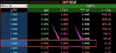 期权合约的价格是什么(期权合约价格是指)_https://www.cqckcrrc.com_期货品种_第1张