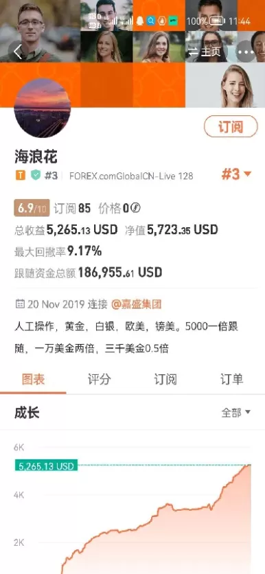 外汇哪个品种比较稳定(外汇哪个品种比较好)_https://www.cqckcrrc.com_恒生指数_第1张