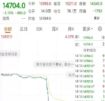 富宝期货实时行情(铜期货行情实时行情)_https://www.cqckcrrc.com_国际期货_第1张
