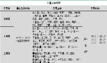 期货郑州小商品包括哪些品种(期货郑州交易所)_https://www.cqckcrrc.com_恒指期货_第1张