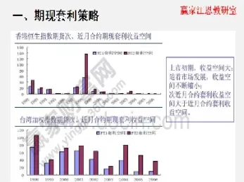 股指期货交易通常采用什么方式(股指期货采取的交割方式为)_https://www.cqckcrrc.com_道指直播_第1张